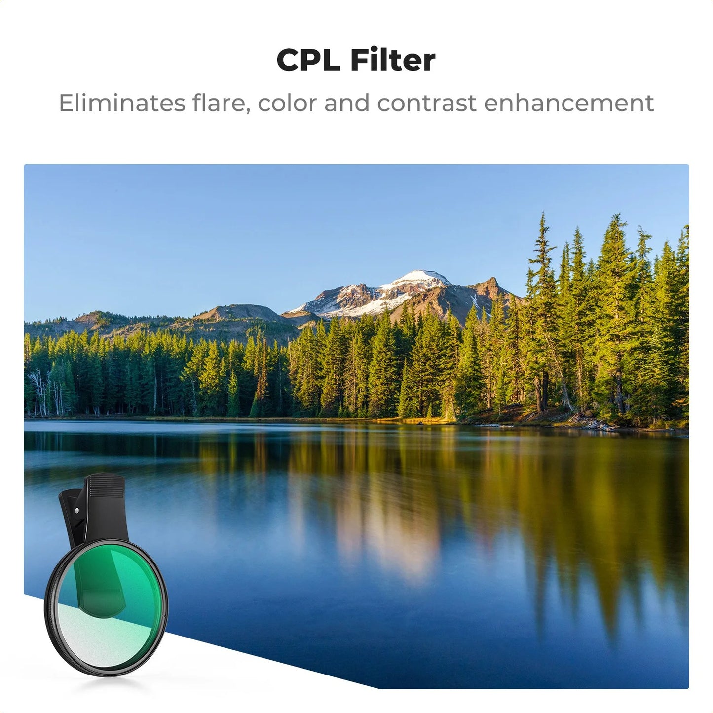 Polarised Phone Lens Kit