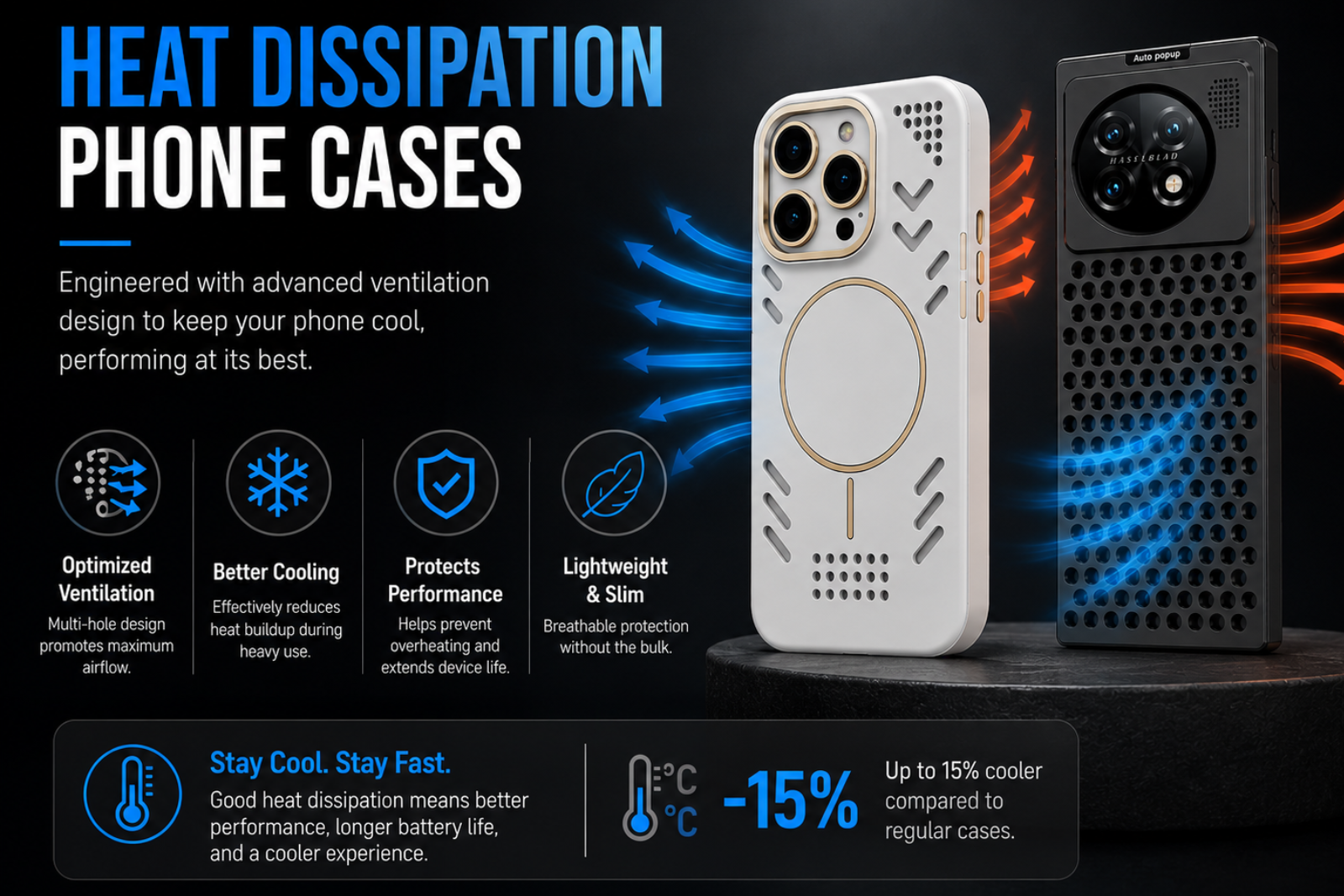 Heat Dissipation Phone Cases