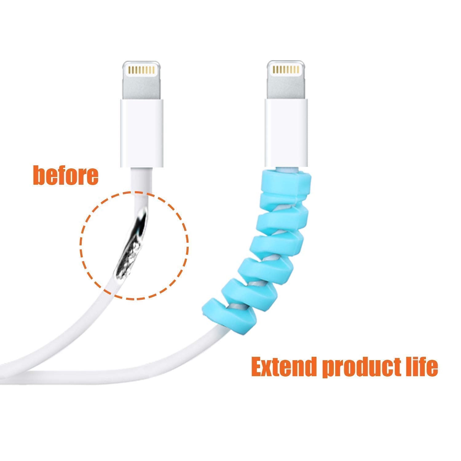 Cable Protector Spiral Wrap Set