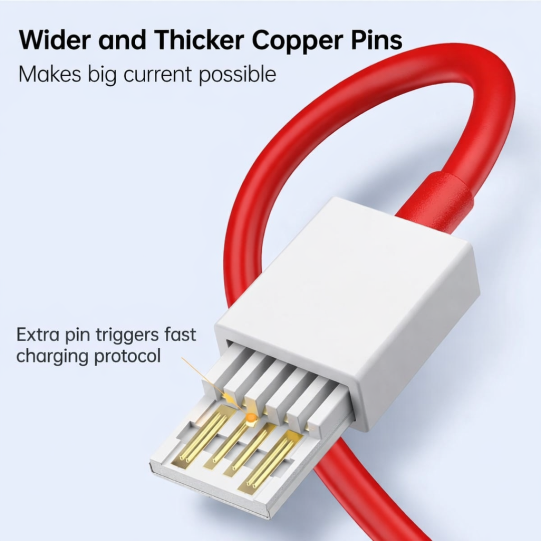 TurboCharge USB A to Type C Cable  Cable