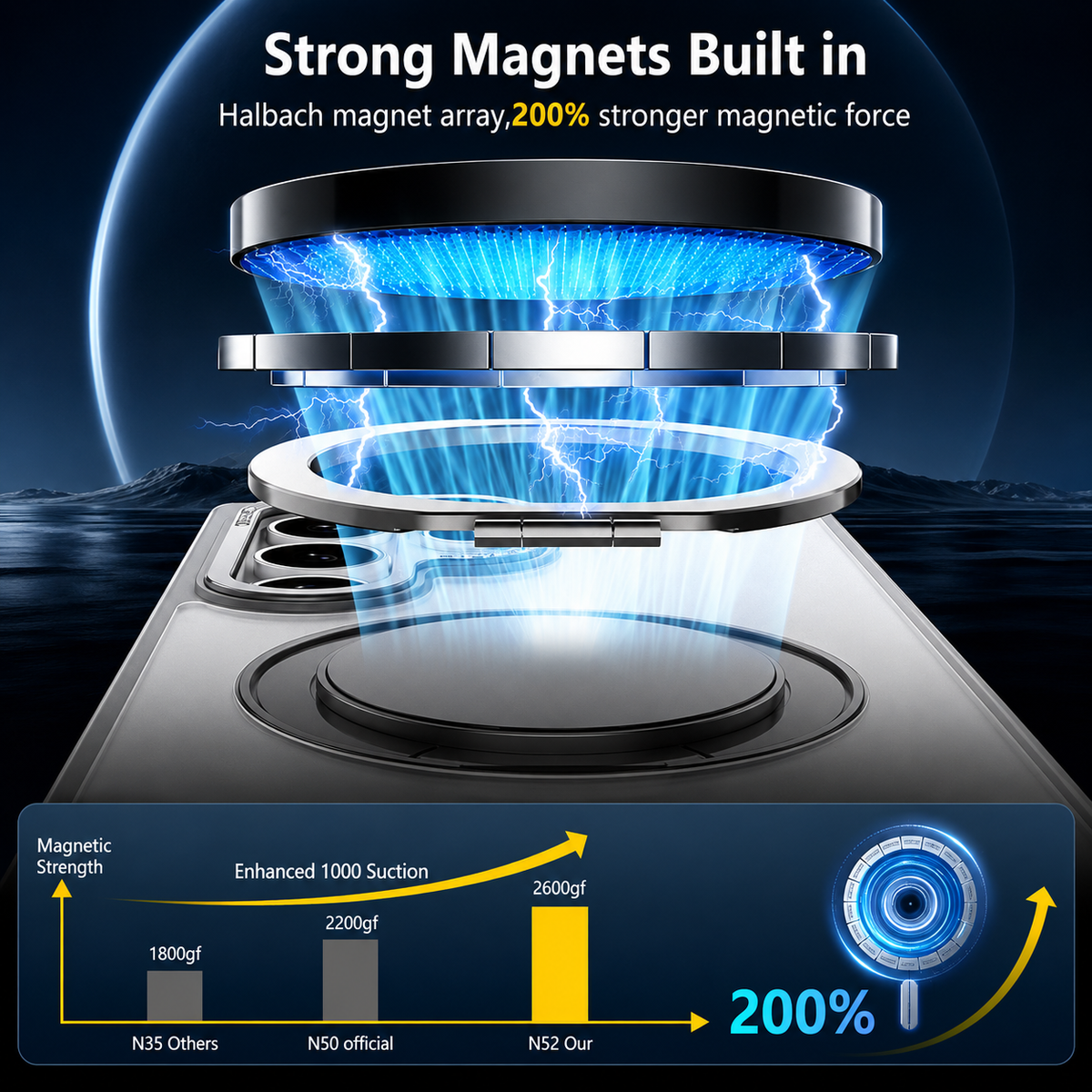 Clear Guard Magnetic Stand Case - Galaxy