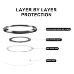 Camera Lens Protector
