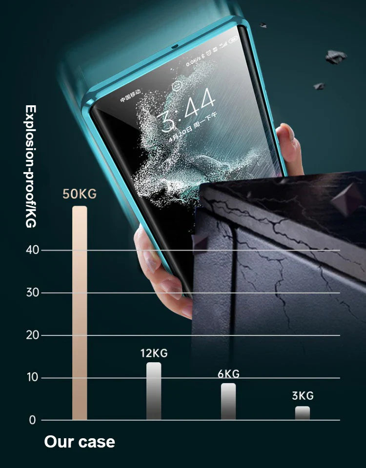 Galaxy S Series - Double Sided Magnetic Leather Case