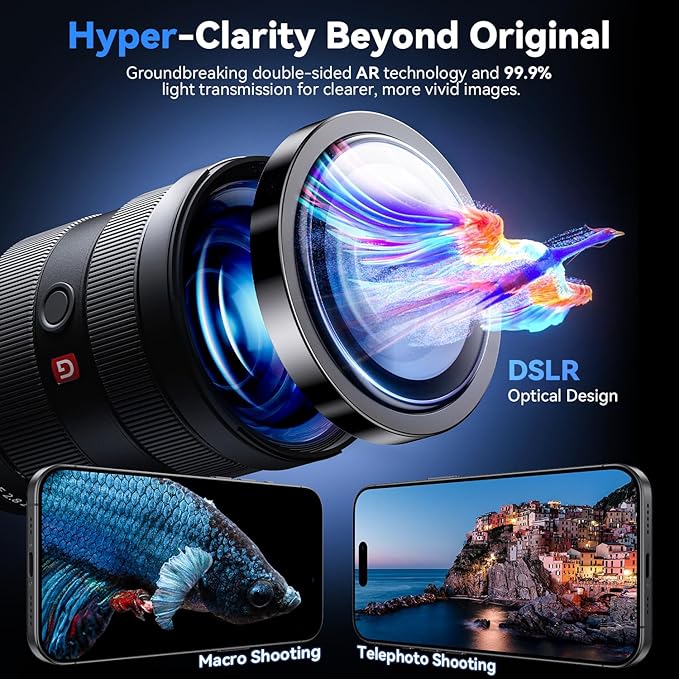 iPhone 16 Plus Camera Lens Protector