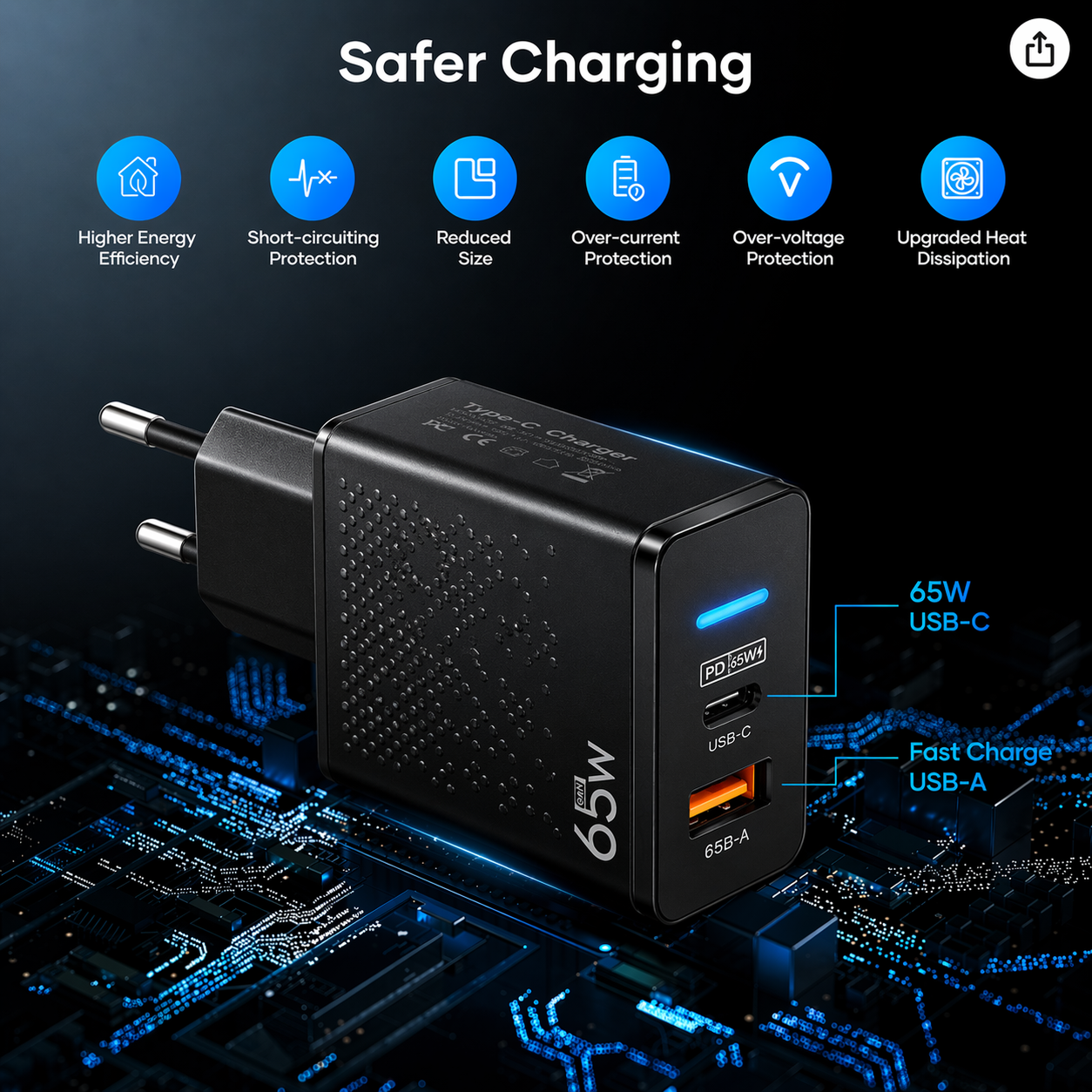QuickVolt 65W GaN Charger Adapter