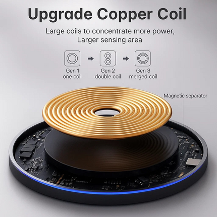 Belvin™ Fast 15W Wireless Charger