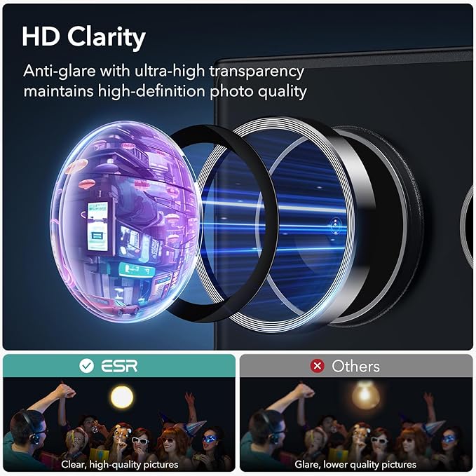 Samsung Galaxy Lens Protector