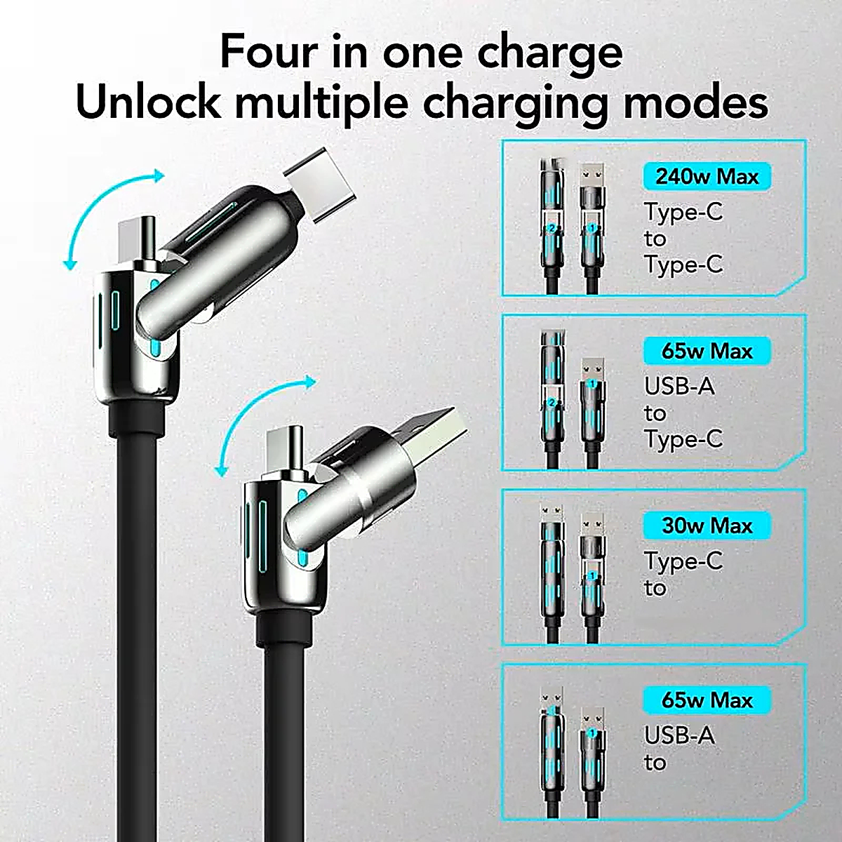 NeoGlow Fast Charging Cable