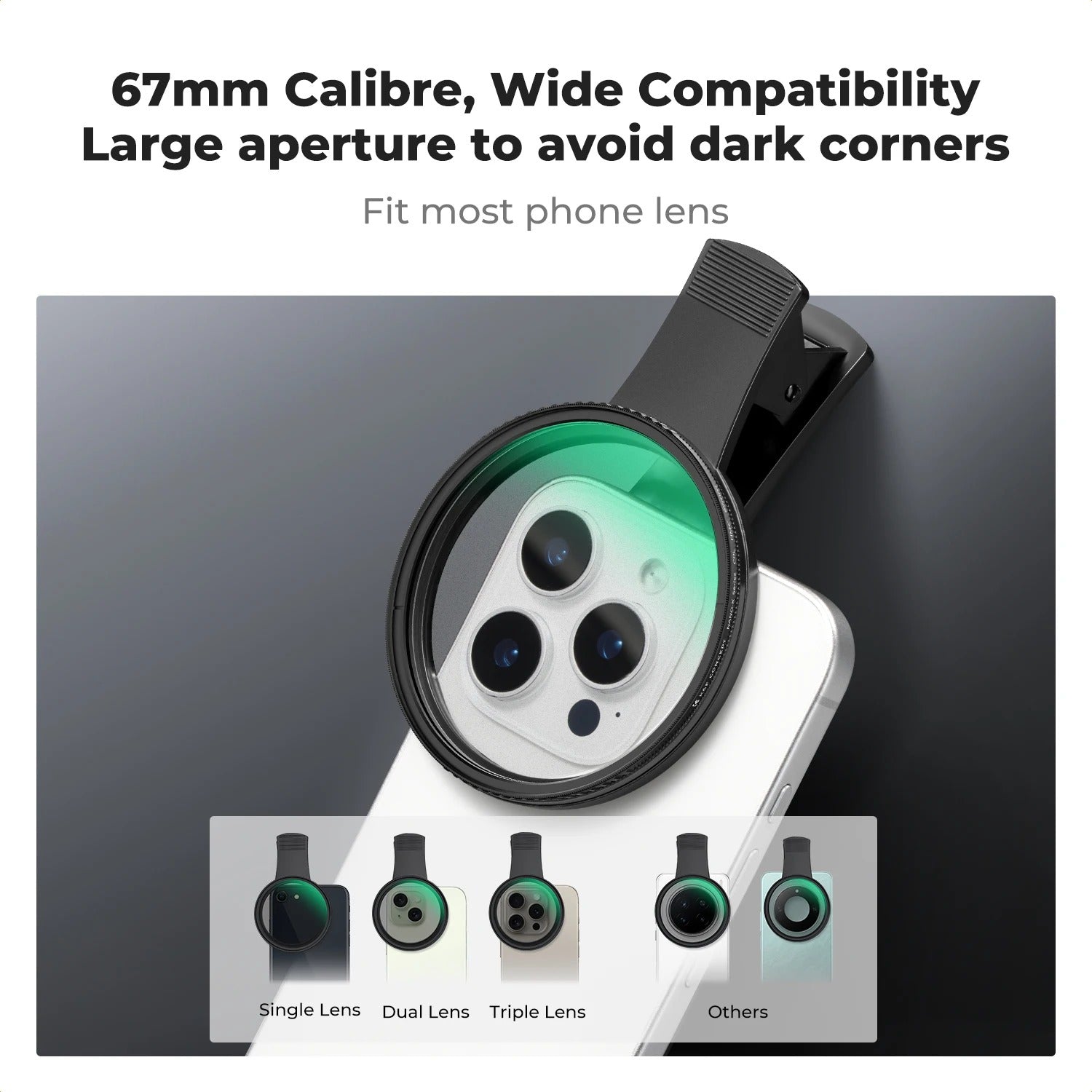 Polarised Phone Lens Kit