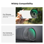 Polarised Phone Lens Kit