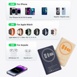 5000mAh Magnetic Wireless Power Bank