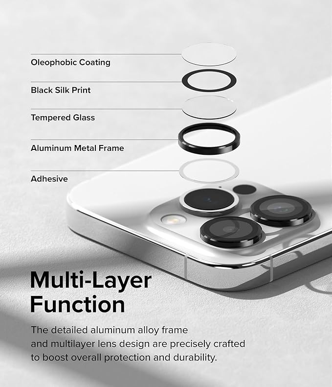 iPhone 13 Pro Max Camera Lens Protector